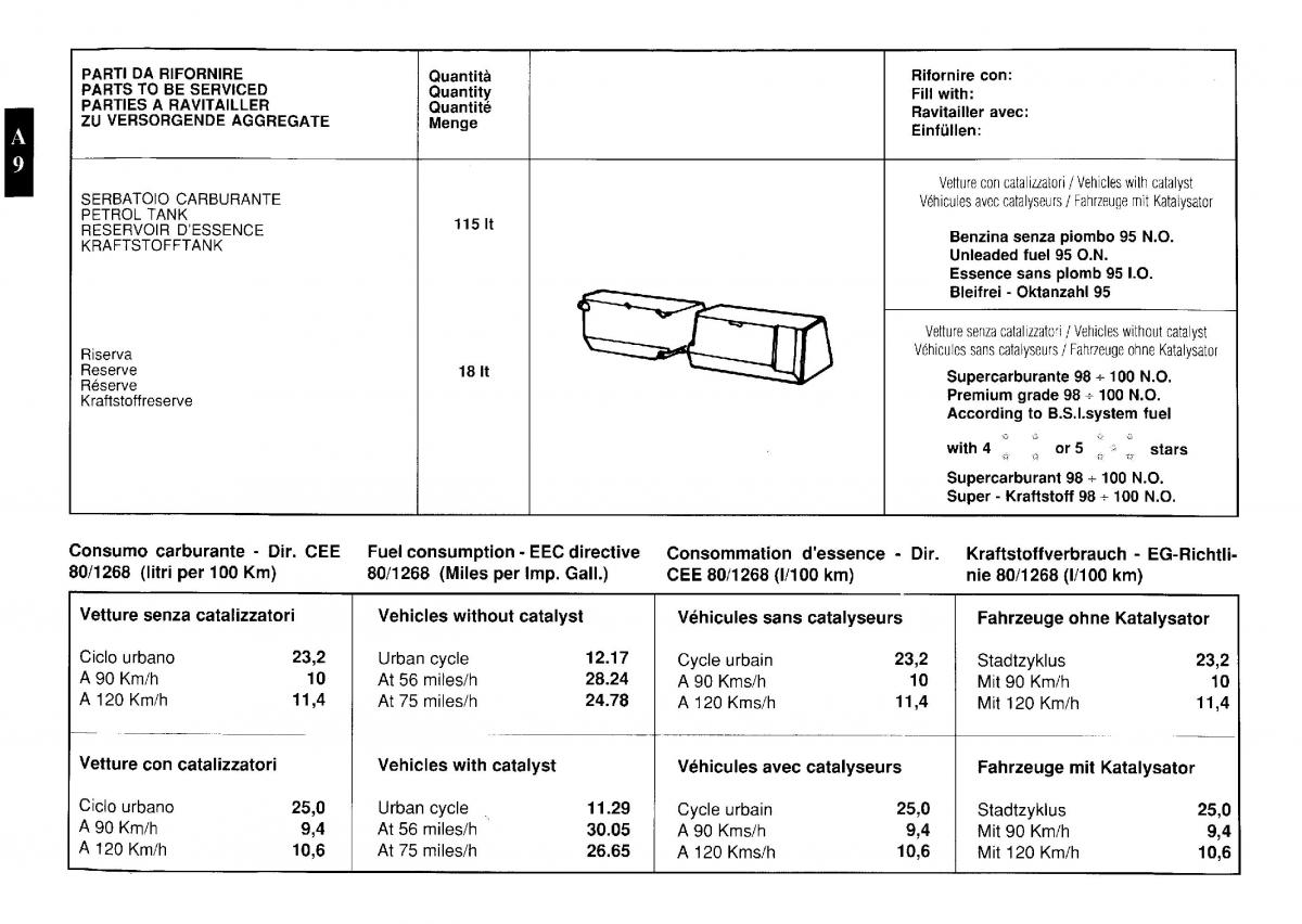 manual  Ferrari Testarossa manuel du proprietaire / page 13