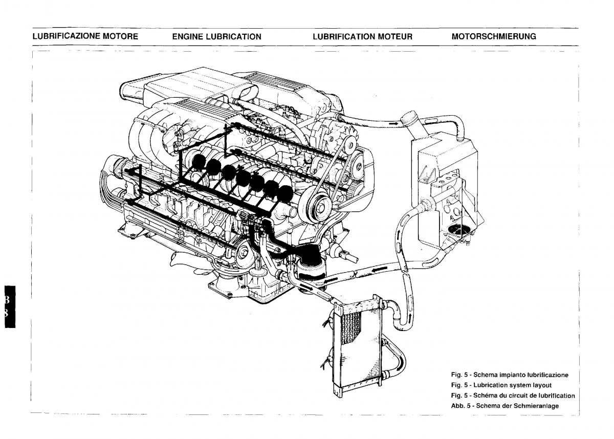 manual  Ferrari Testarossa manuel du proprietaire / page 21