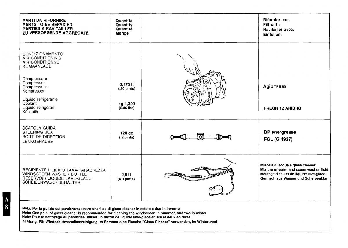 Ferrari Testarossa manuel du proprietaire / page 12