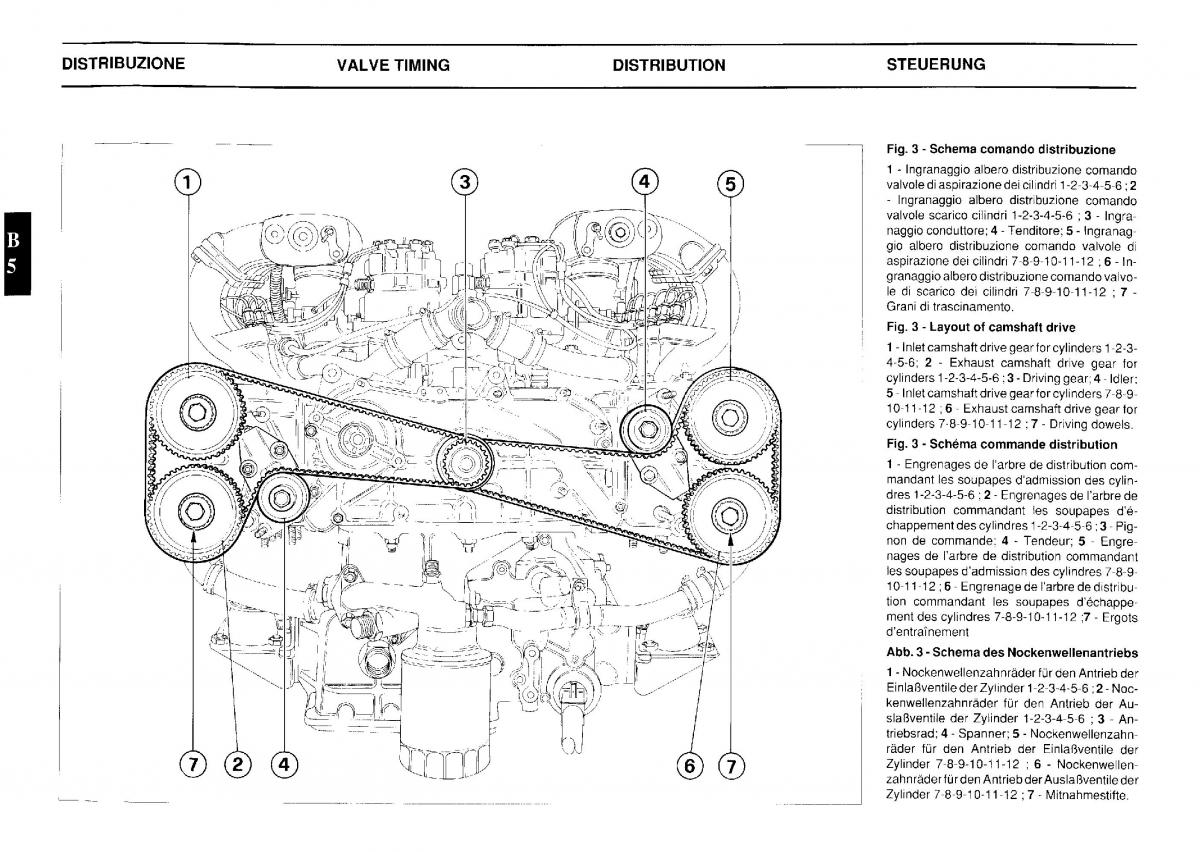 Ferrari Testarossa manuel du proprietaire / page 18