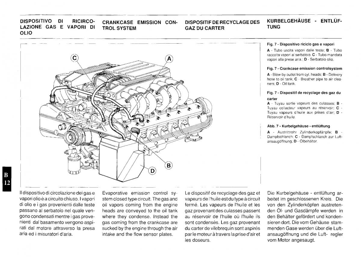 Ferrari Testarossa manuel du proprietaire / page 25