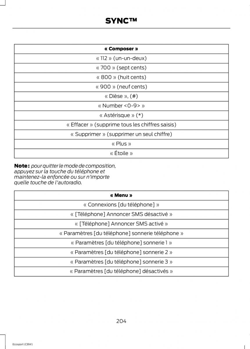 Ford Eco Sport II 2 manuel du proprietaire / page 206