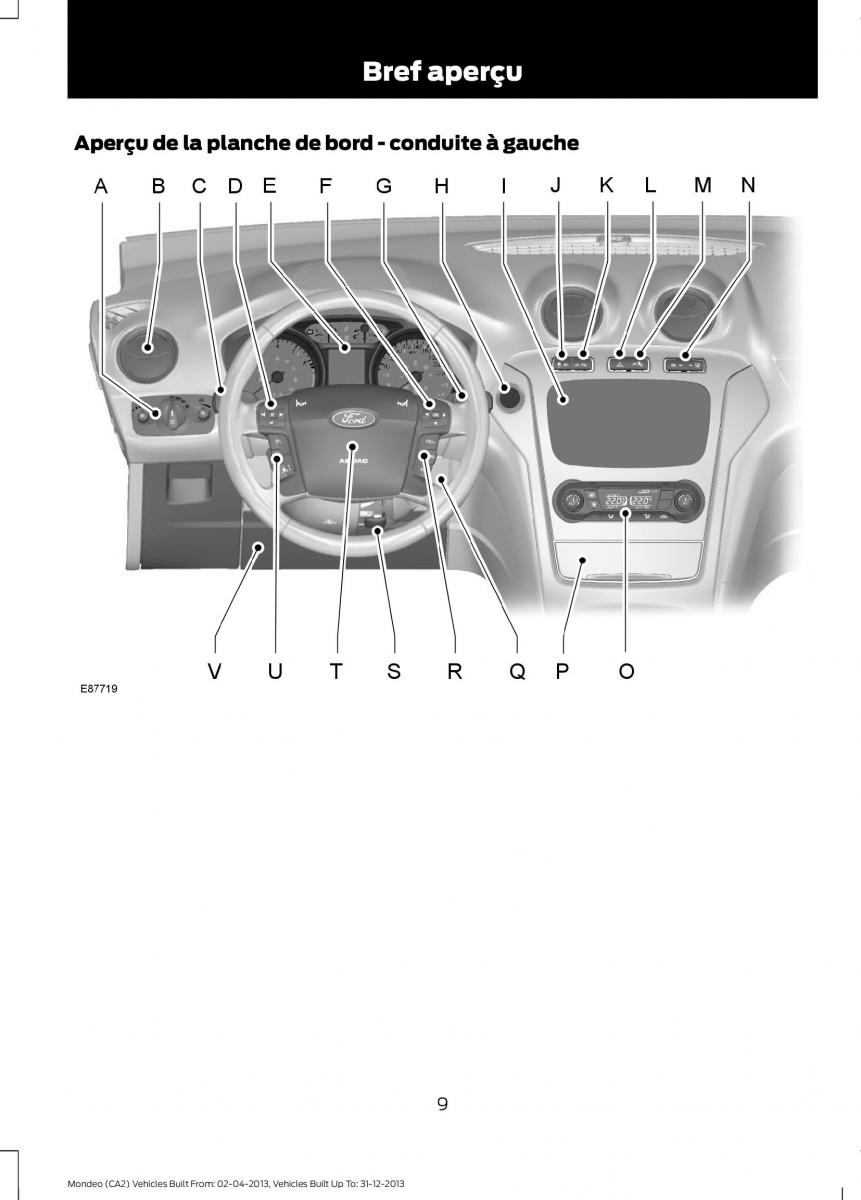 Ford Mondeo MKIV MK4 manuel du proprietaire / page 11