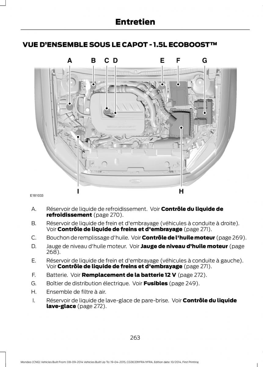 Ford Mondeo MKV MK5 manuel du proprietaire / page 265