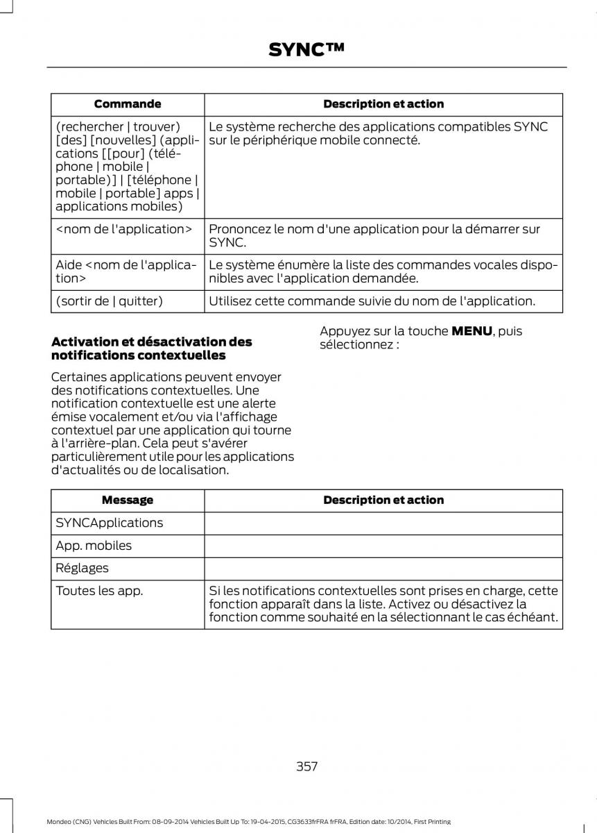 Ford Mondeo MKV MK5 manuel du proprietaire / page 359