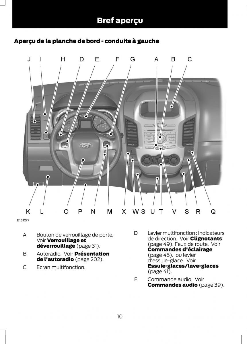 Ford Ranger III 3 manuel du proprietaire / page 12