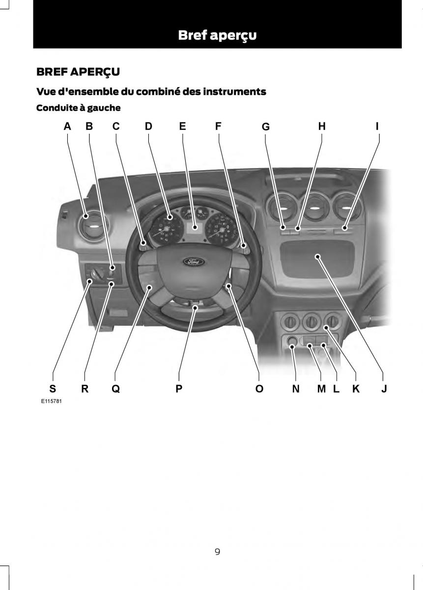 Ford Tourneo Connect manuel du proprietaire / page 11