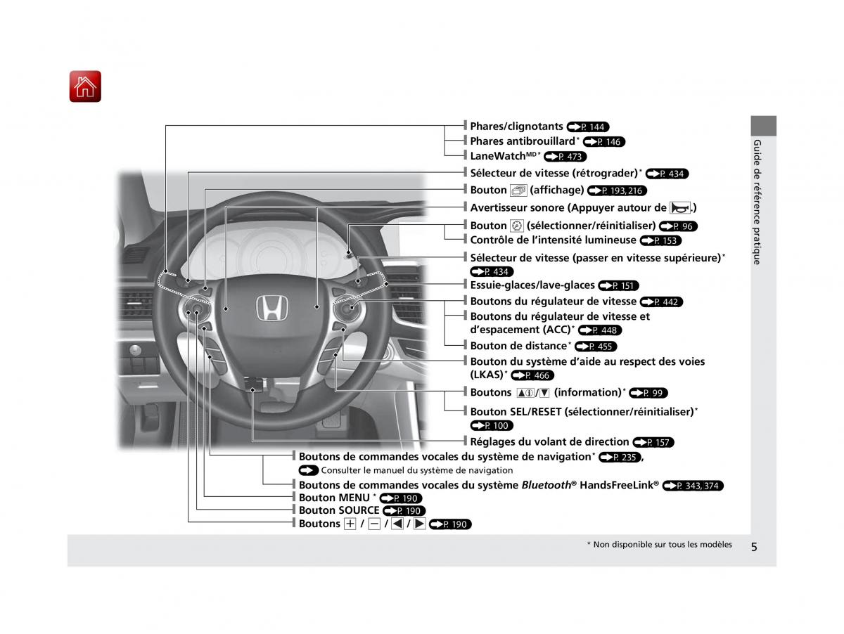 Honda Accord IX 9 manuel du proprietaire / page 6