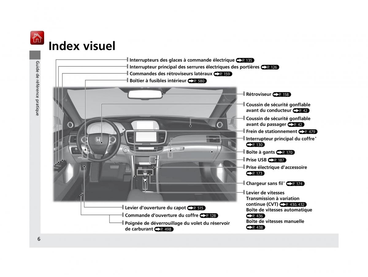 Honda Accord IX 9 manuel du proprietaire / page 7