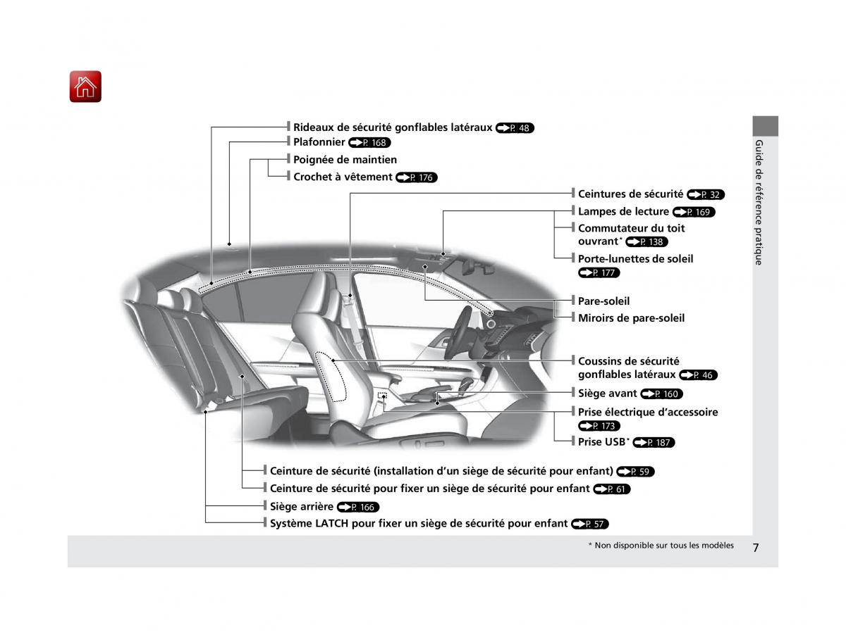 Honda Accord IX 9 manuel du proprietaire / page 8