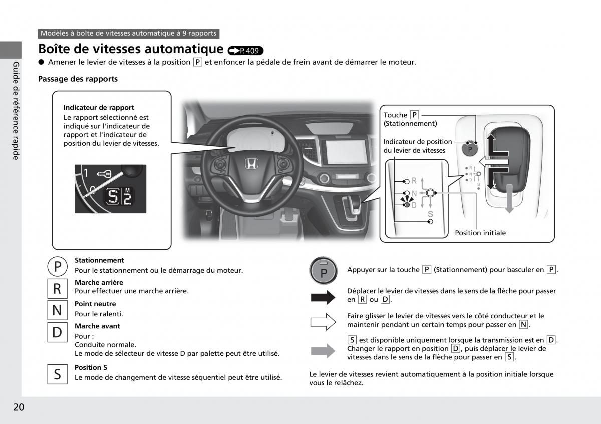 Honda CR V IV 4 manuel du proprietaire / page 21