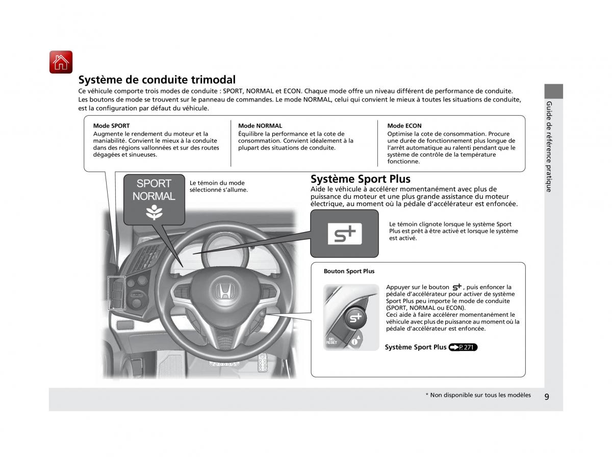 Honda CR Z manuel du proprietaire / page 10
