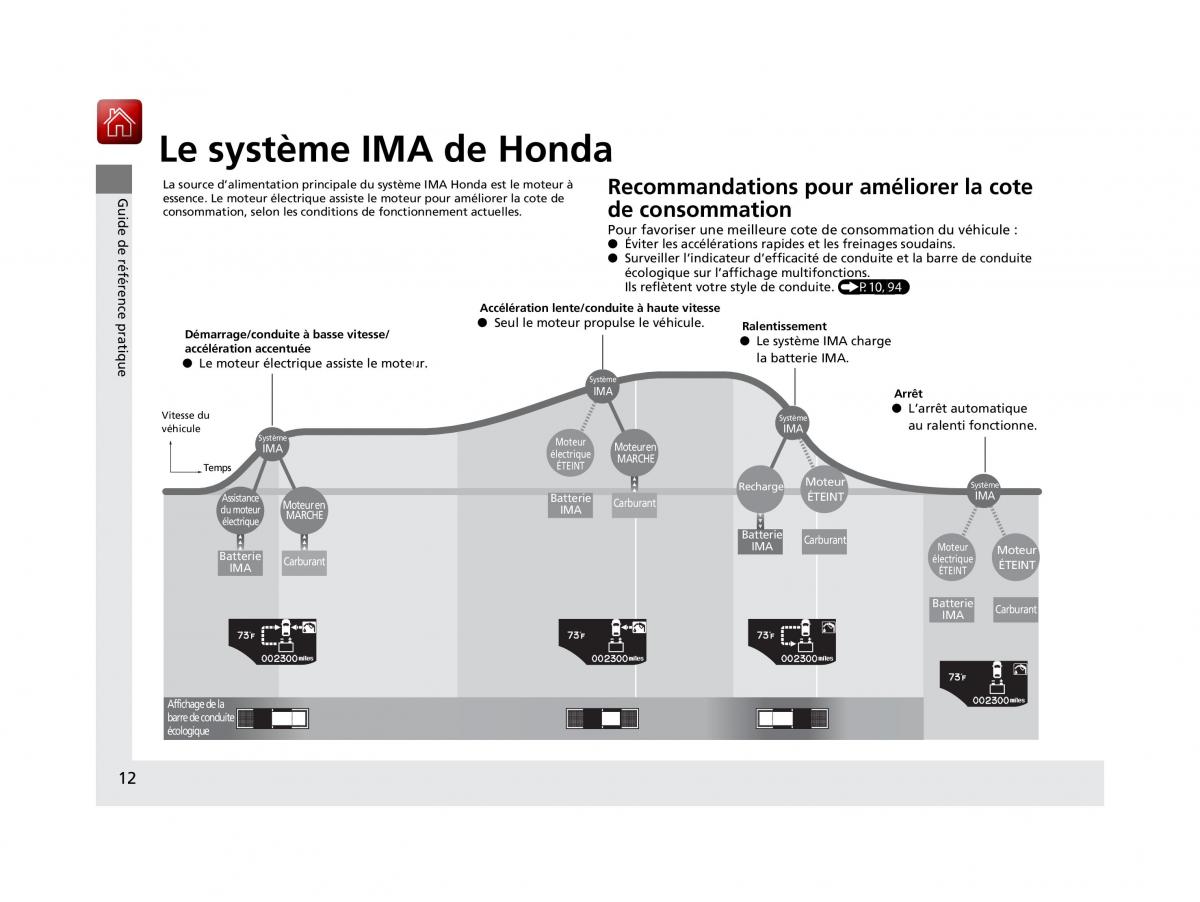 Honda CR Z manuel du proprietaire / page 13