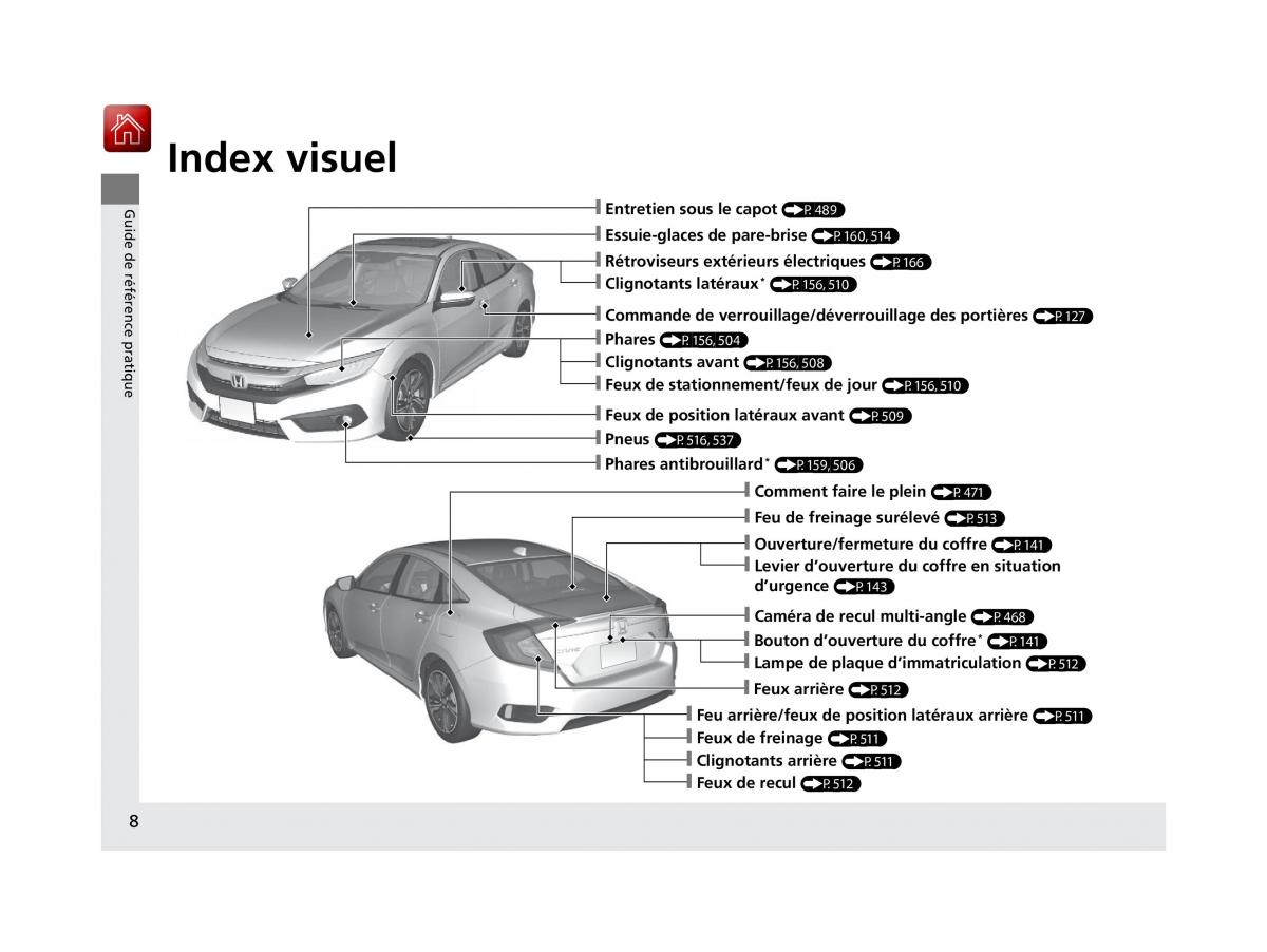 Honda Civic X 10 manuel du proprietaire / page 9