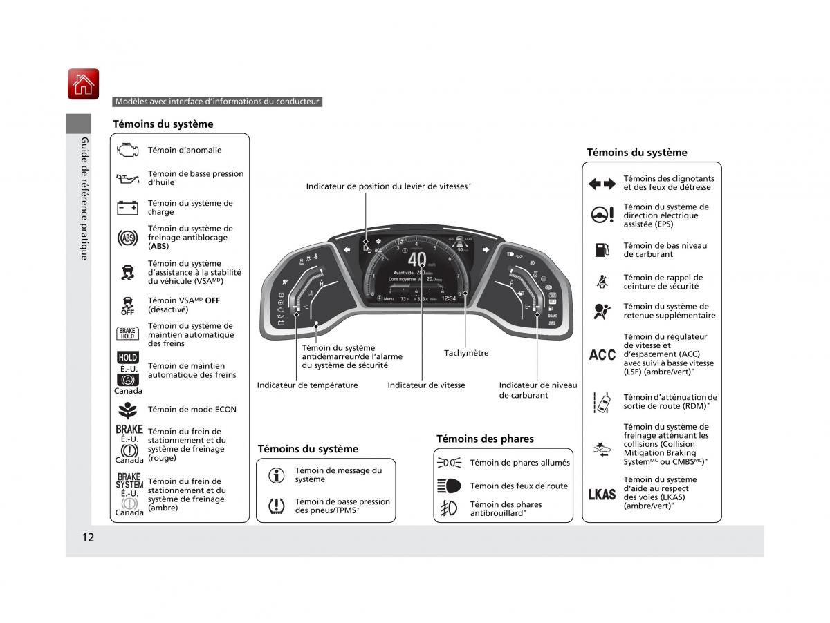 Honda Civic X 10 manuel du proprietaire / page 13