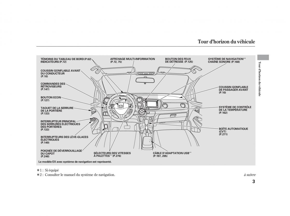 Honda Insight II 2 manuel du proprietaire / page 7