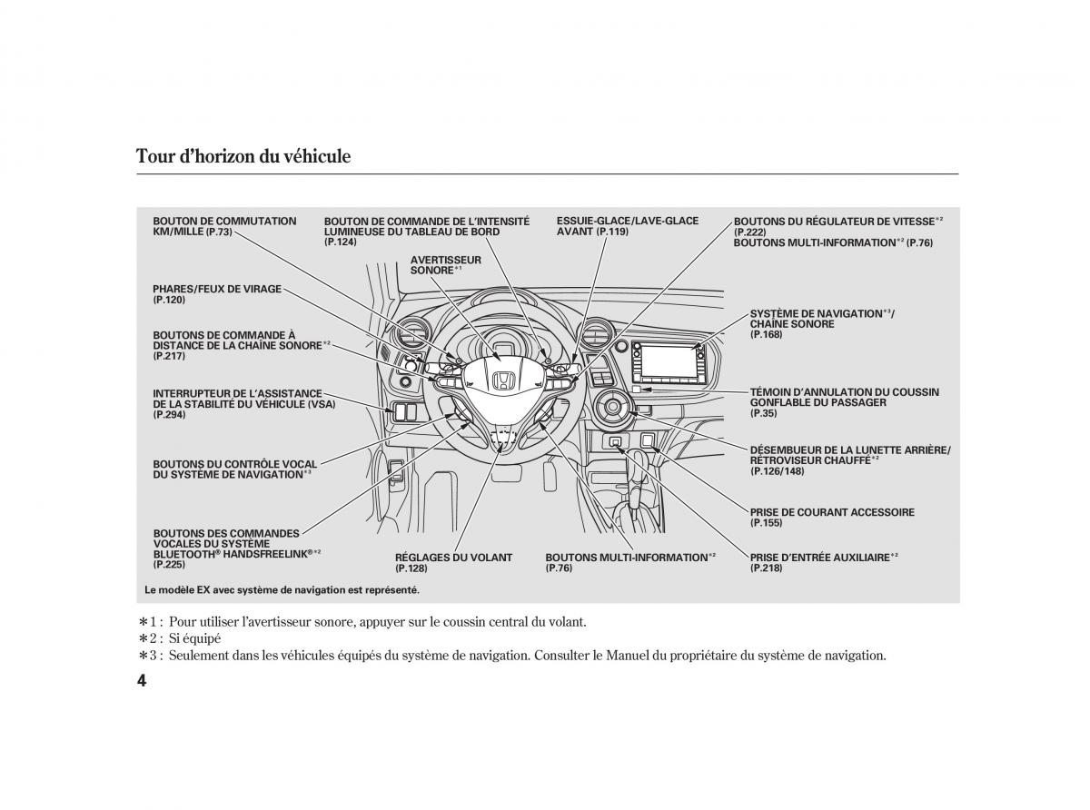 Honda Insight II 2 manuel du proprietaire / page 8