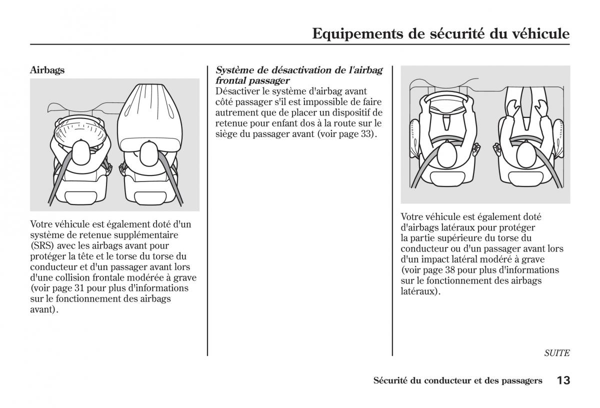 Honda Jazz II 2 manuel du proprietaire / page 18