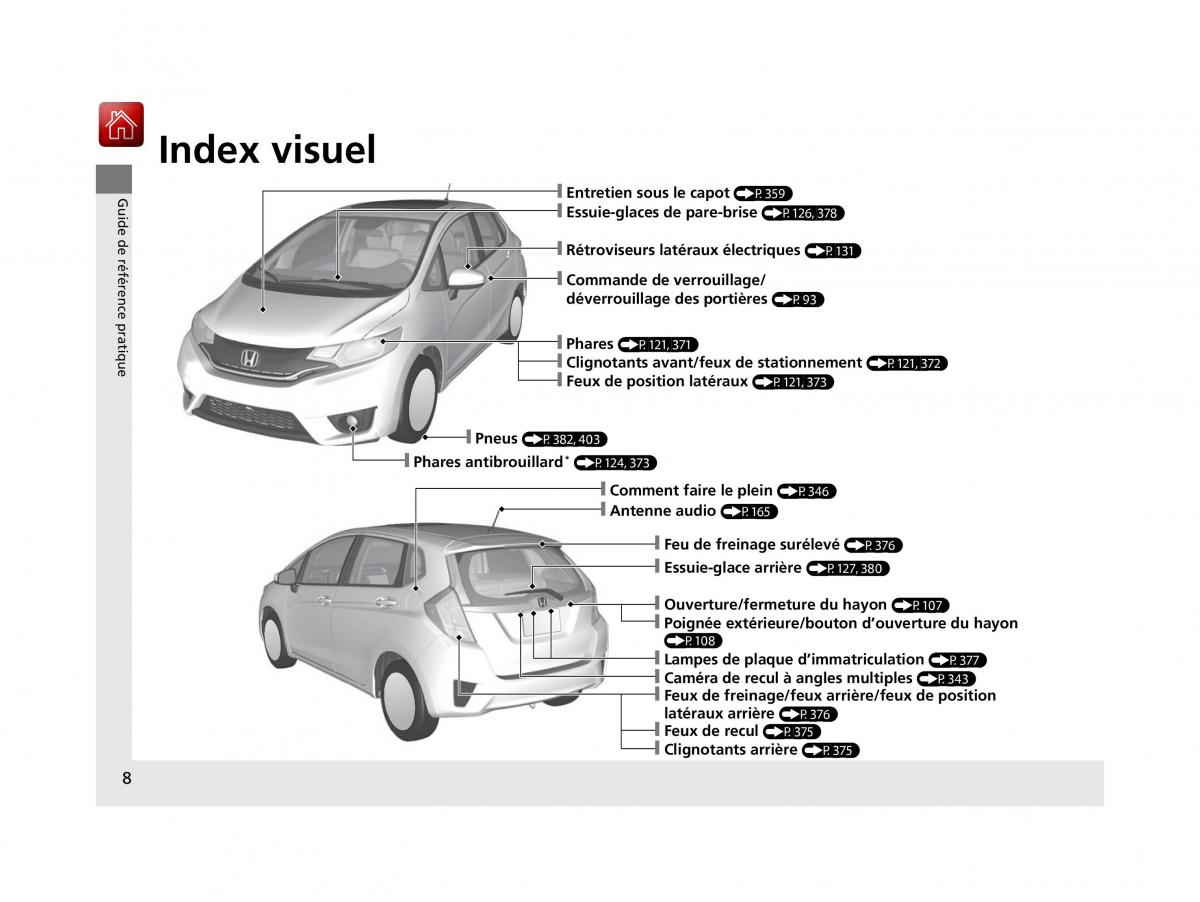 Honda Jazz III 3 manuel du proprietaire / page 9