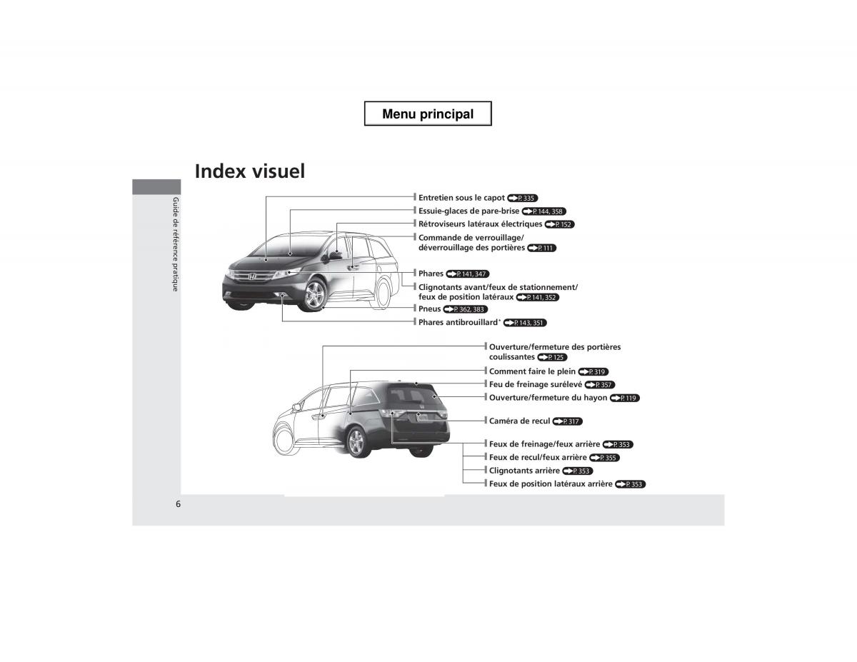 Honda Odyssey IV 4 manuel du proprietaire / page 7