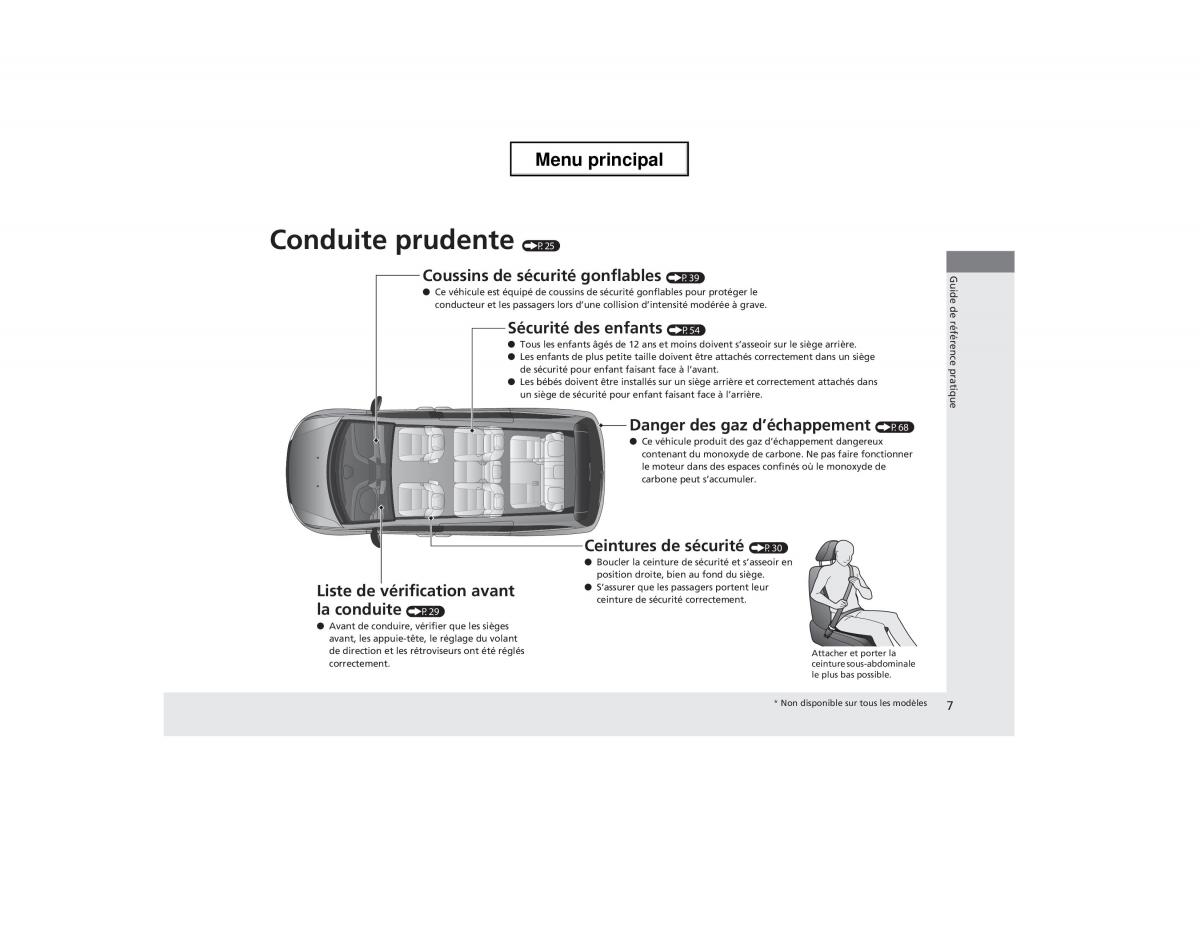 Honda Odyssey IV 4 manuel du proprietaire / page 8