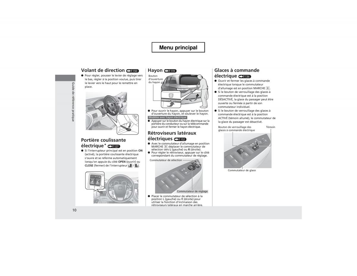 Honda Odyssey IV 4 manuel du proprietaire / page 11