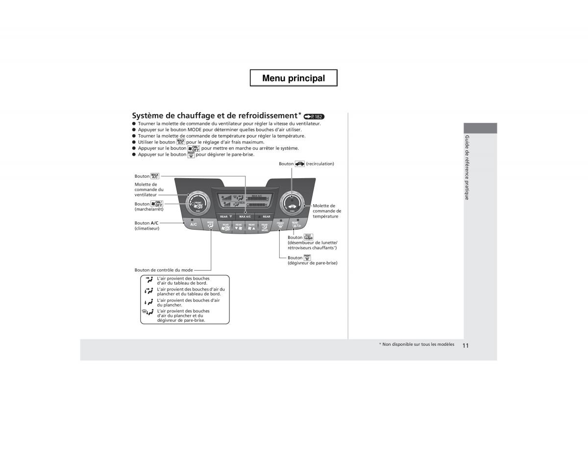 Honda Odyssey IV 4 manuel du proprietaire / page 12