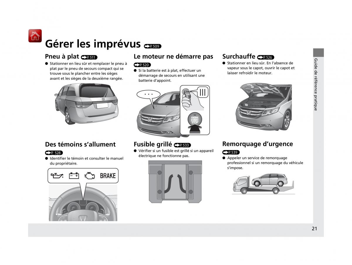 Honda Odyssey IV 4 FL manuel du proprietaire / page 22