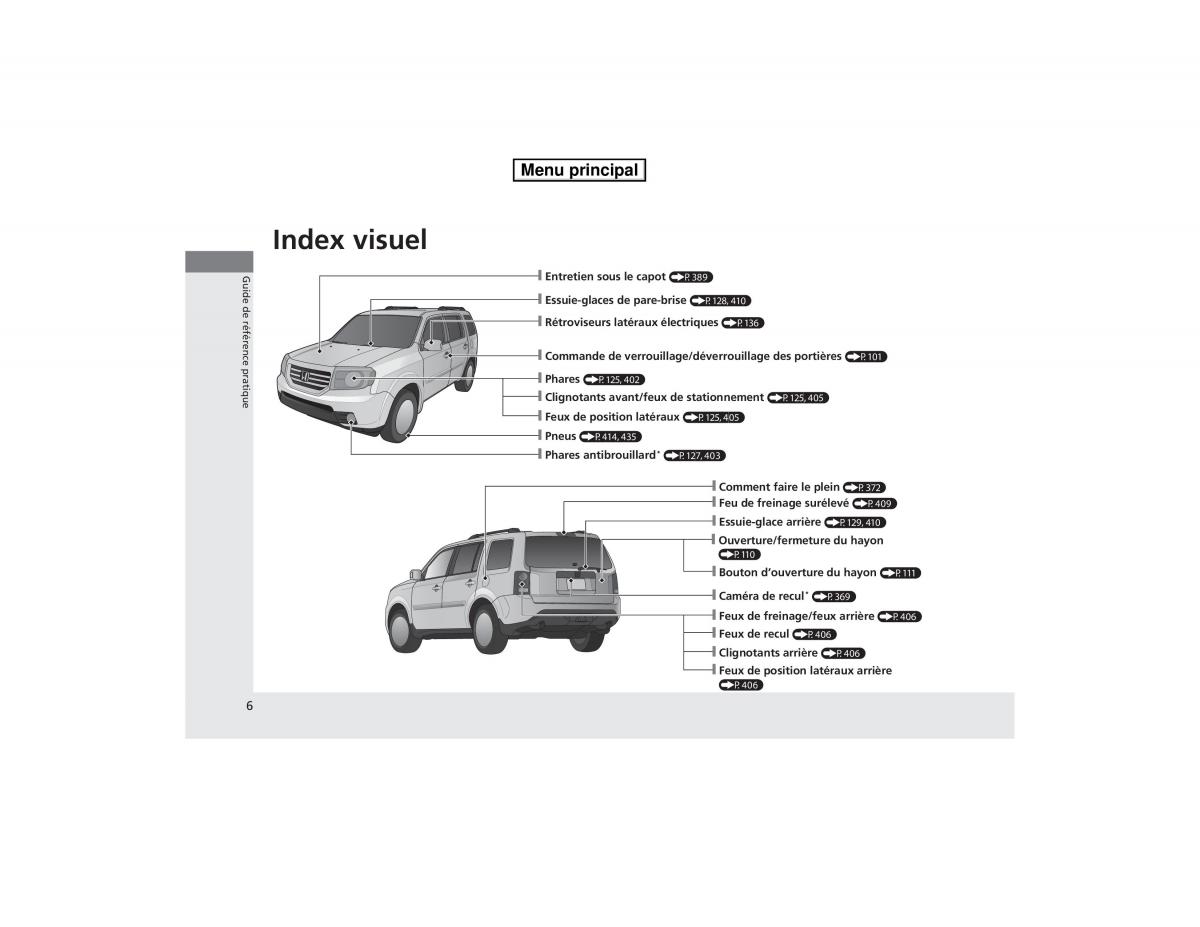 Honda Pilot II 2 FL manuel du proprietaire / page 7