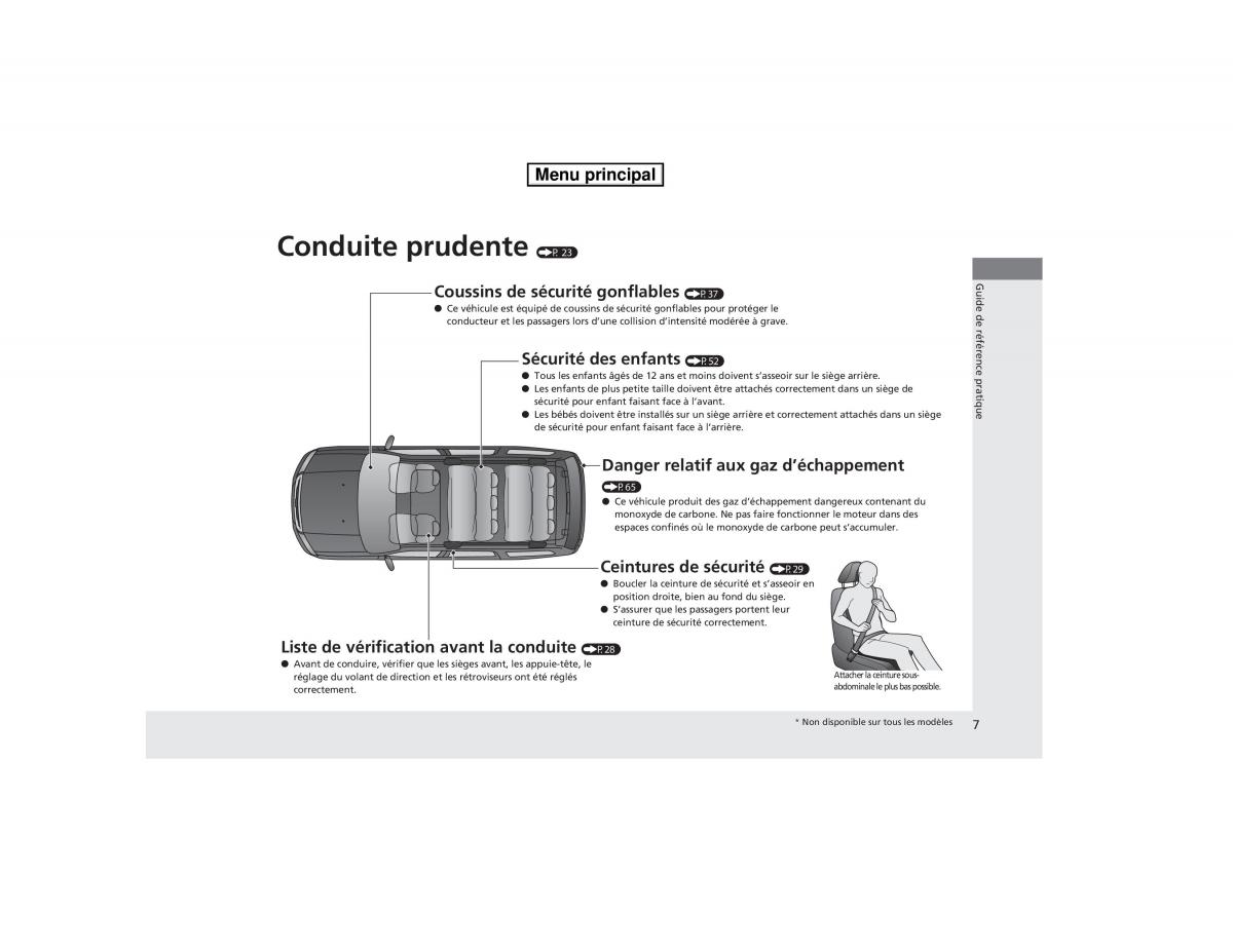 Honda Pilot II 2 FL manuel du proprietaire / page 8