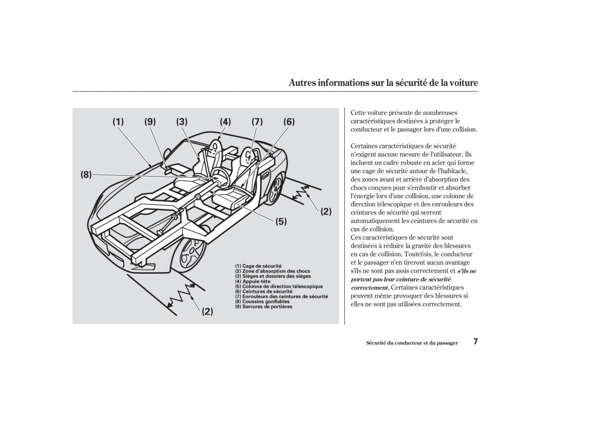 Honda S2000 AP1 manuel du proprietaire / page 6