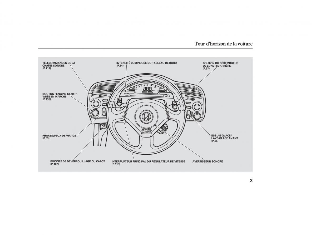 Honda S2000 AP1 manuel du proprietaire / page 2