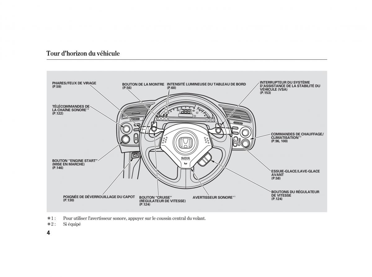 Honda S2000 AP2 manuel du proprietaire / page 8