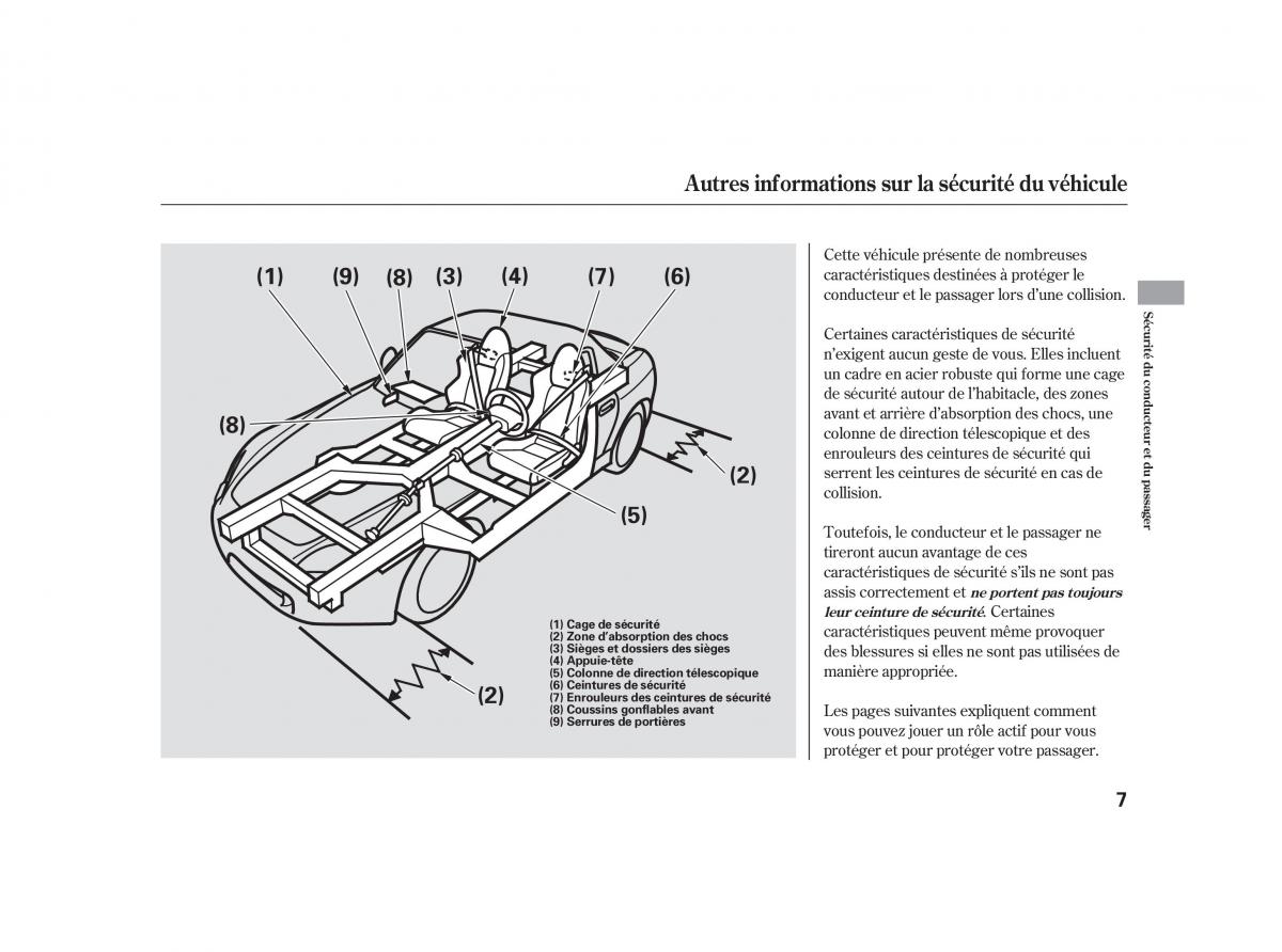 Honda S2000 AP2 manuel du proprietaire / page 10