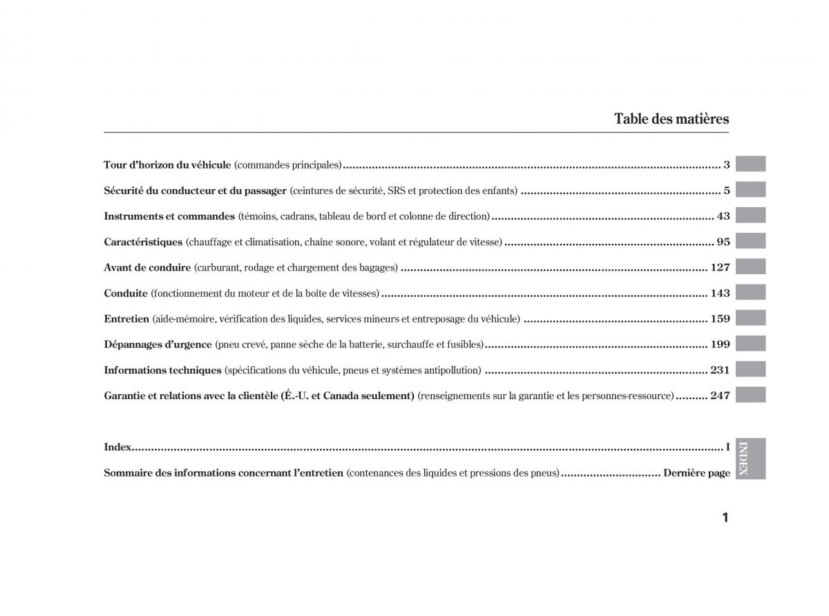 Honda S2000 AP2 manuel du proprietaire / page 5