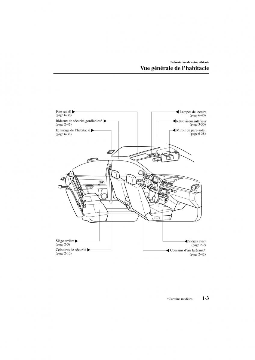 Mazda 3 I 1 manuel du proprietaire / page 9