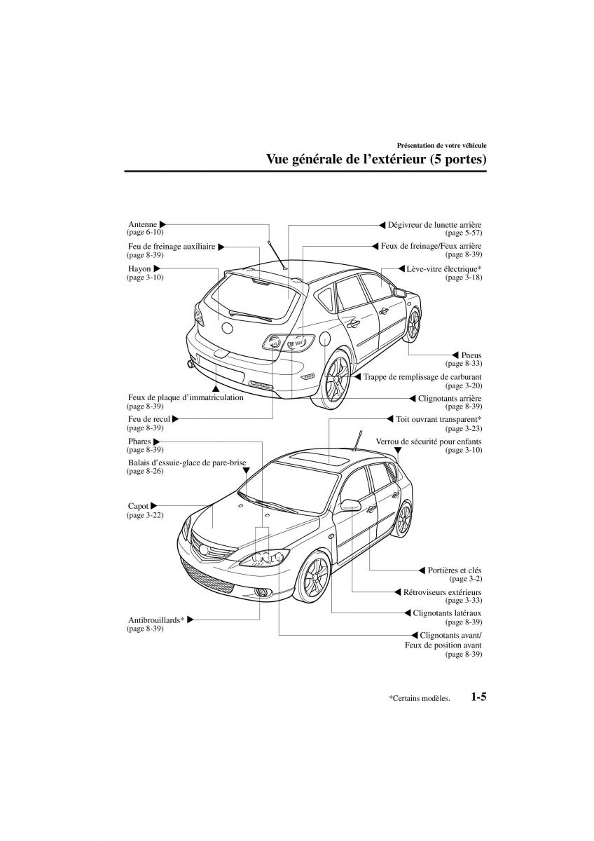 Mazda 3 I 1 manuel du proprietaire / page 11