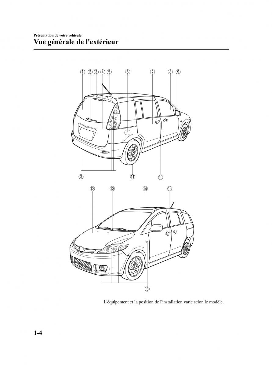 Mazda 5 I 1 manuel du proprietaire / page 10