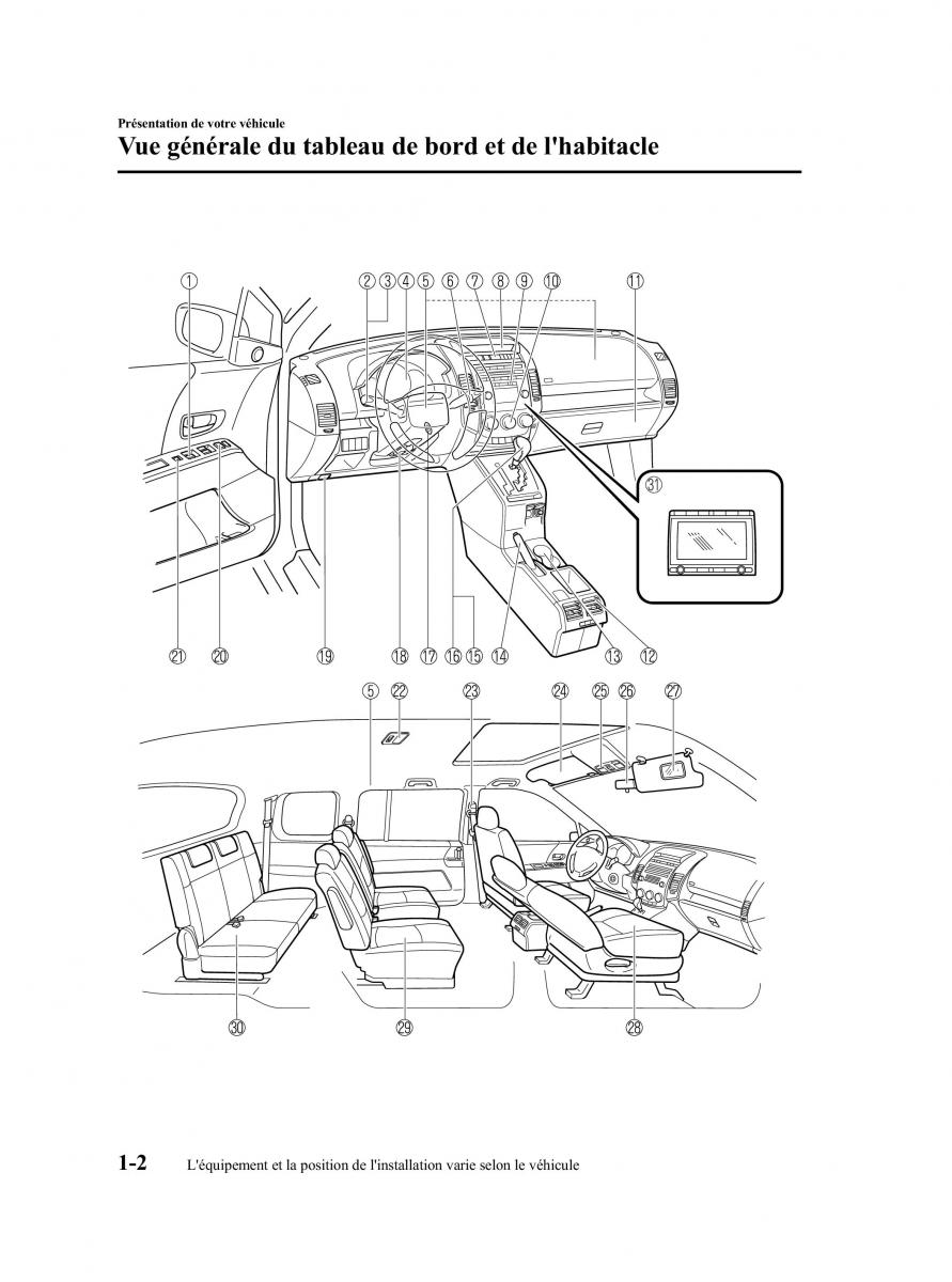 Mazda 5 II 2 manuel du proprietaire / page 6