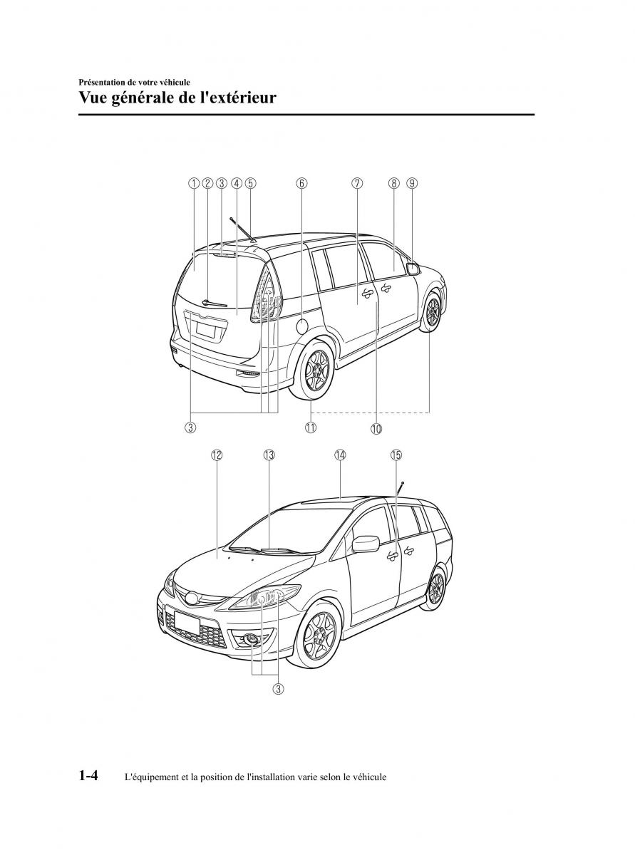 Mazda 5 II 2 manuel du proprietaire / page 8