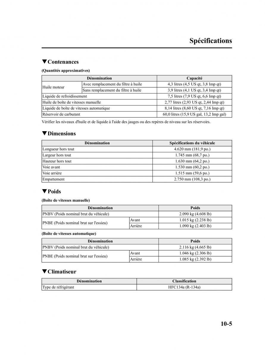 Mazda 5 II 2 manuel du proprietaire / page 413