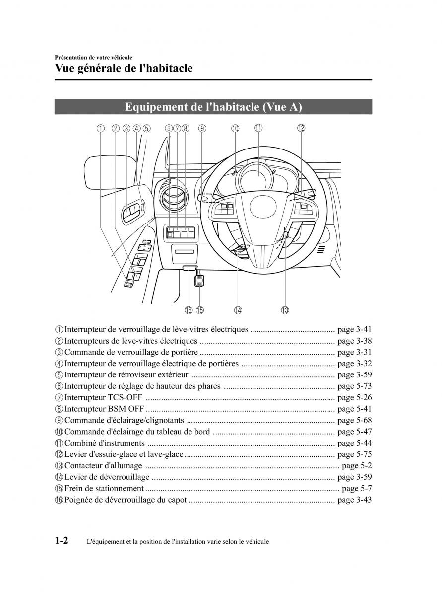 Mazda CX 7 manuel du proprietaire / page 9