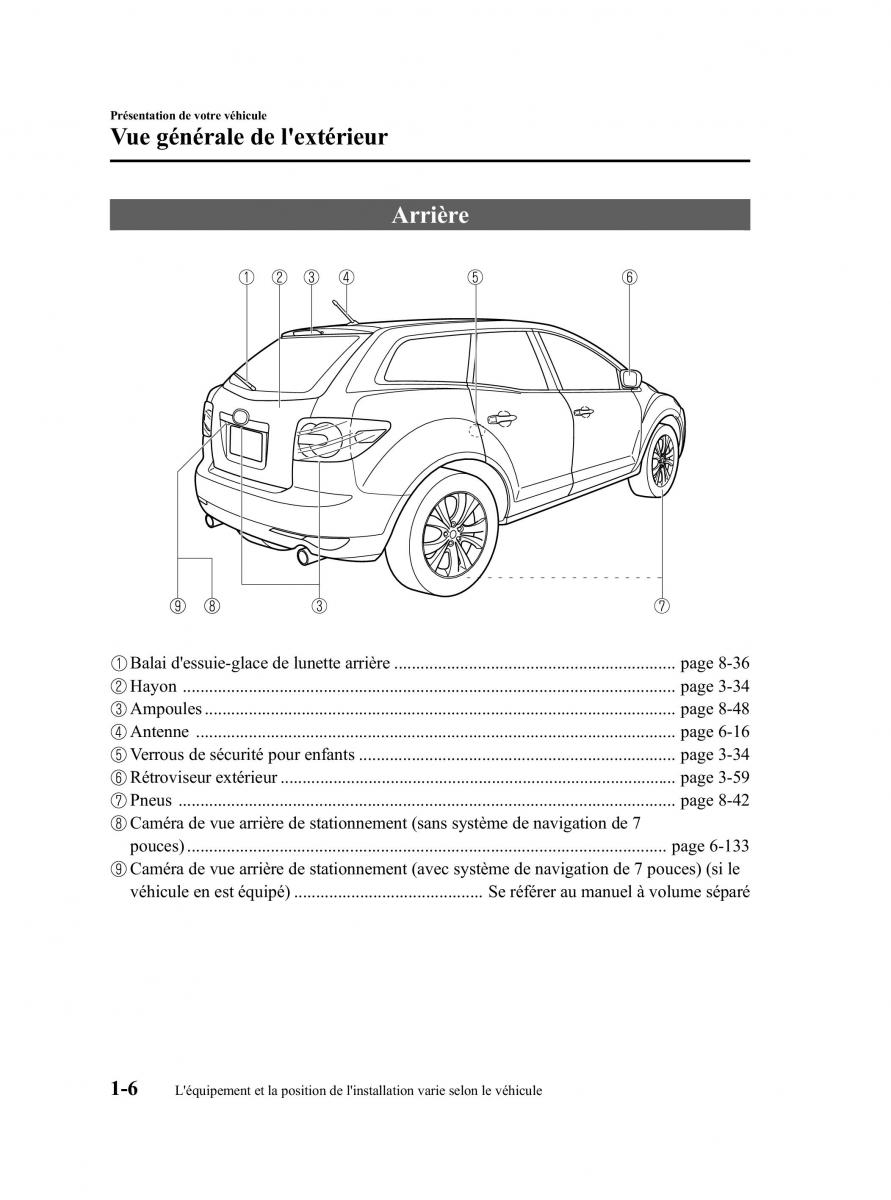 Mazda CX 7 manuel du proprietaire / page 13