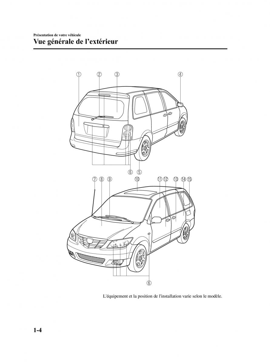 Mazda MPV II 2 LW manuel du proprietaire / page 10