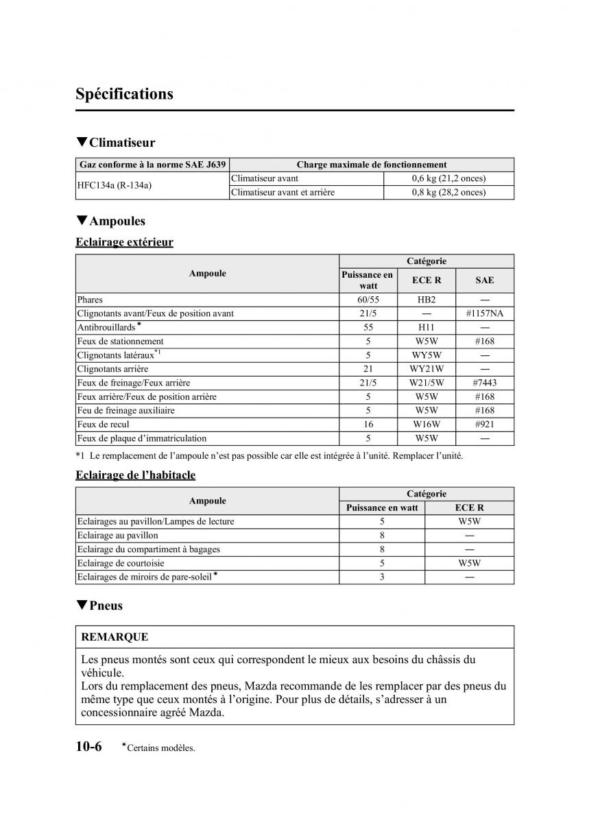 Mazda MPV II 2 LW manuel du proprietaire / page 388