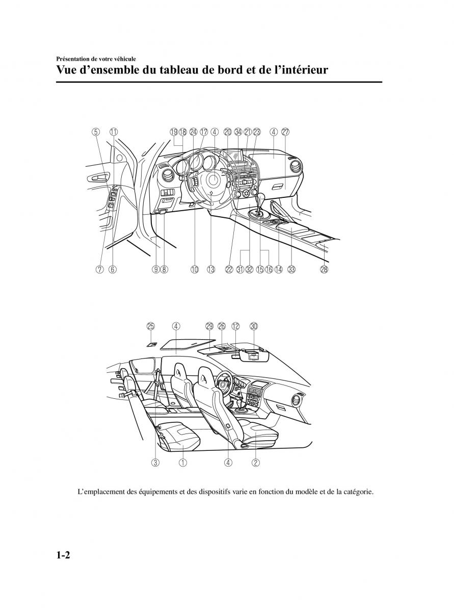 Mazda RX 8 manuel du proprietaire / page 8