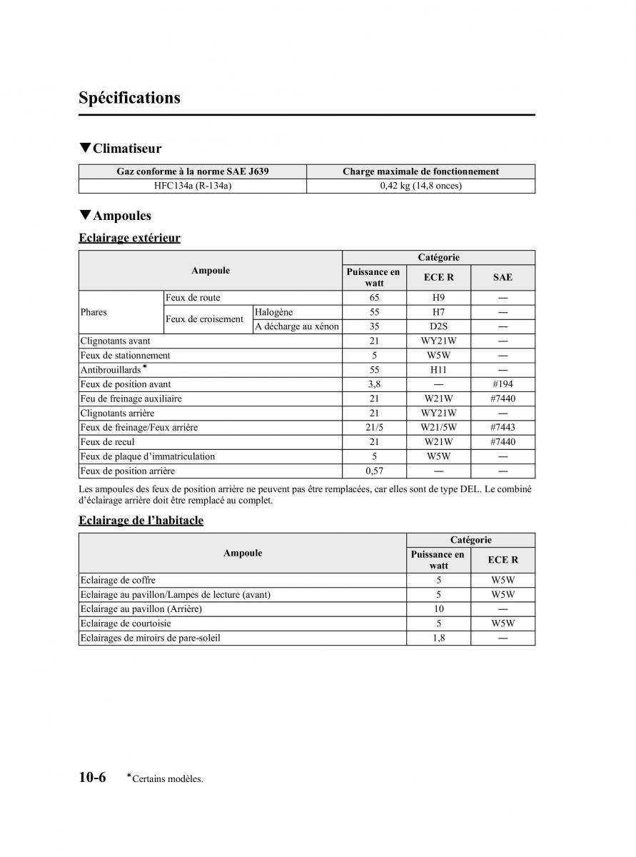 Mazda RX 8 manuel du proprietaire / page 342