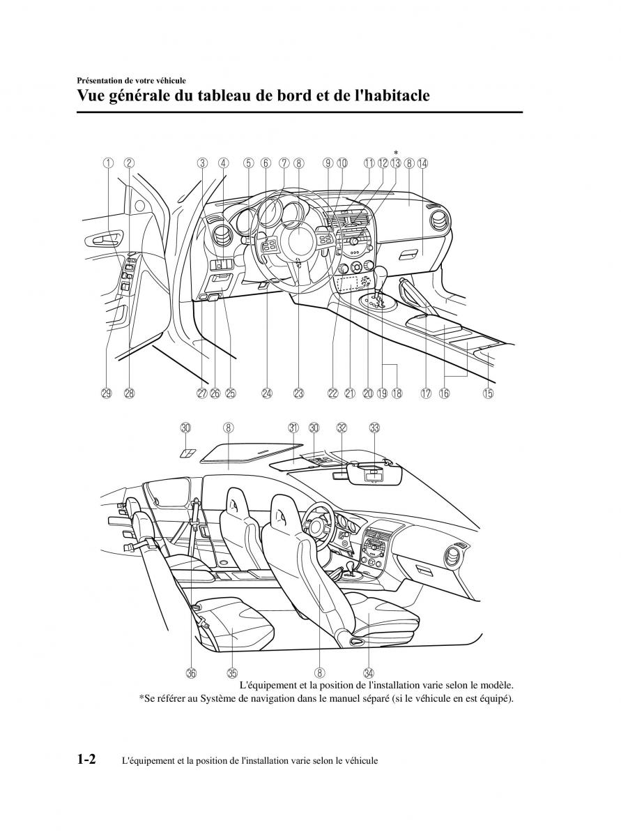Mazda RX 8 FL manuel du proprietaire / page 9