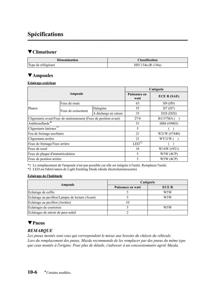 Mazda RX 8 FL manuel du proprietaire / page 481