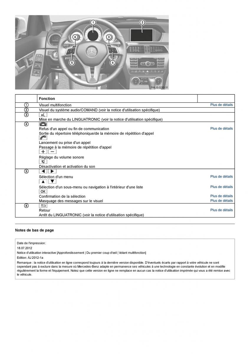 Mercedes Benz C class W204 manuel du proprietaire / page 16